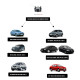 BOBINA ENCENDIDO JETTA NEW GOL